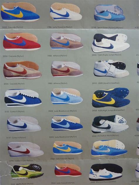 aktiesport nike slippers|Nike Classics & Retro Nike Shoes .